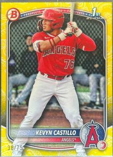 Kevyn Castillo