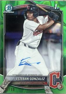 Esteban Gonzalez