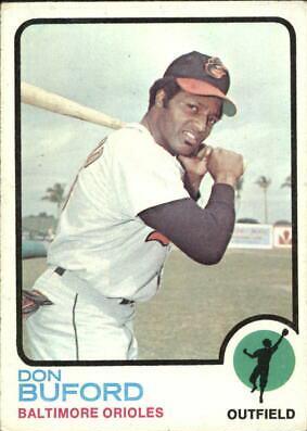 Don Buford (1973 Topps)