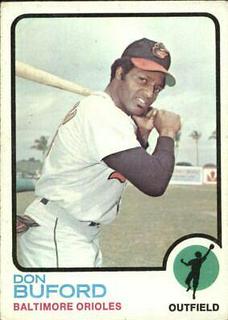 Don Buford