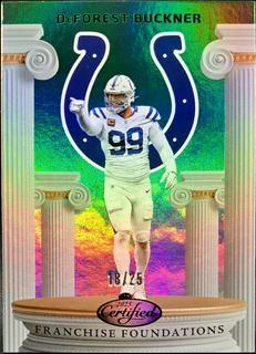 DeForest Buckner