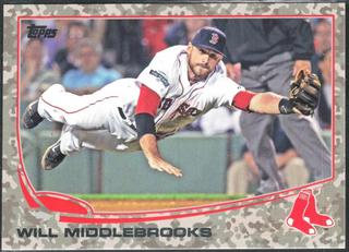 Will Middlebrooks