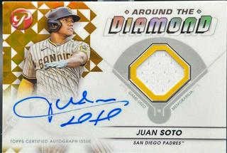 Juan Soto