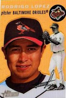 Rodrigo Lopez