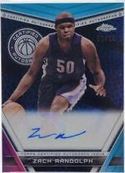 Zach Randolph