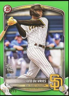 Leo De Vries