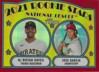 Ke'Bryan Hayes / Jose Garcia