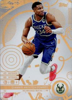 Giannis Antetokounmpo