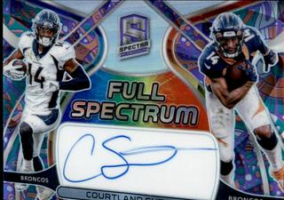Courtland Sutton