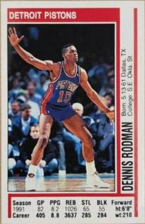 Dennis Rodman