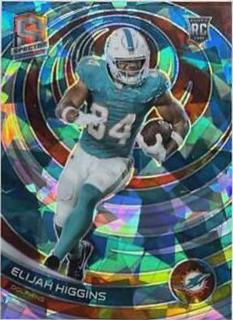 Elijah Higgins