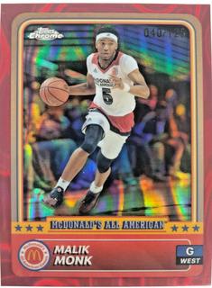 Malik Monk