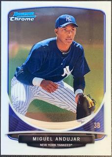 Miguel Andujar