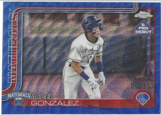 Asbel Gonzalez