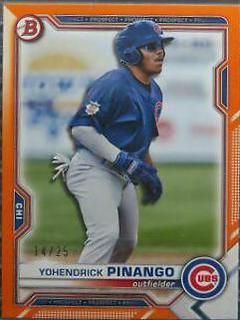 Yohendrick Pinango