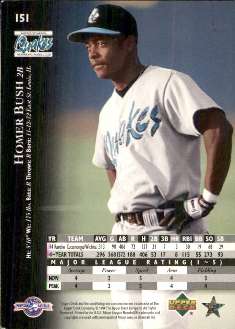 Homer Bush #151