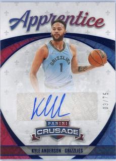 Kyle Anderson