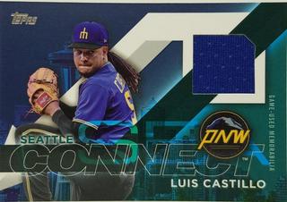Luis Castillo