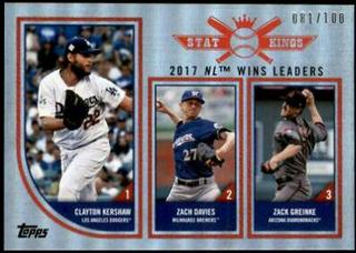 Clayton Kershaw / Zach Davies / Zack Greinke