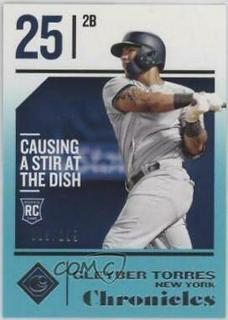 Gleyber Torres