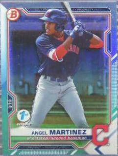 Angel Martinez