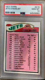 Jets Checklist