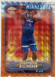 Rob Dillingham