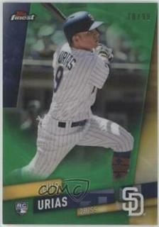 Luis Urias