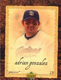 Adrian Gonzalez