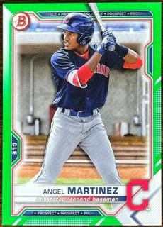Angel Martinez