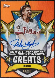 John Kruk