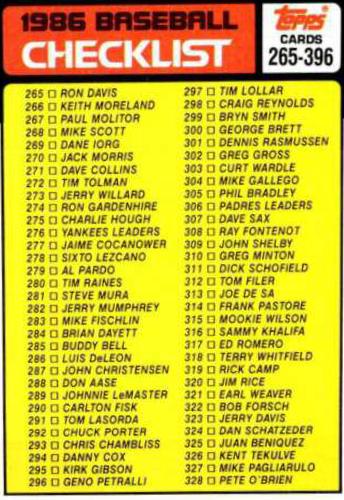 Checklist 265-396 #394 Baseball Cards 1986 Topps