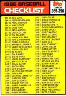 Checklist 265-396