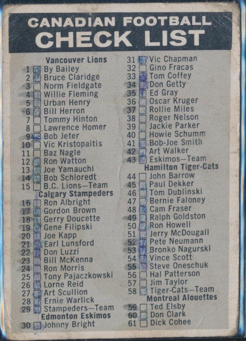 Checklist 1 132 #102 Football Cards 1961 Topps CFL
