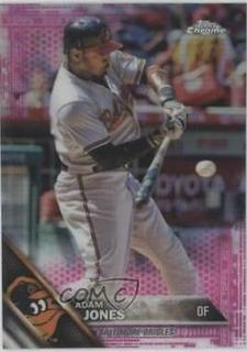 Adam Jones