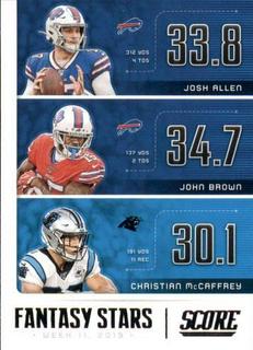 Josh Allen, John Brown, Christian McCaffrey