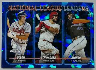 National League Leaders Home Runs