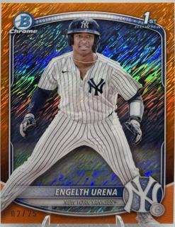 Engelth Urena