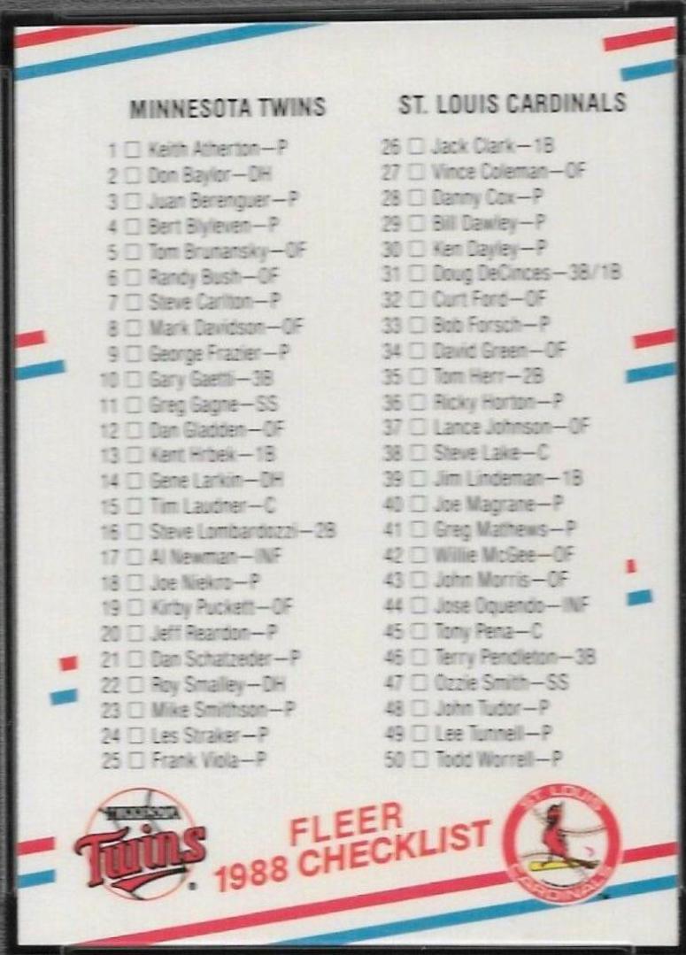 Checklist 1-101 #654 1988 Fleer Glossy Baseball
