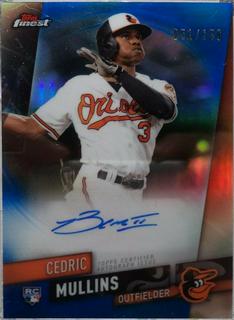 Cedric Mullins