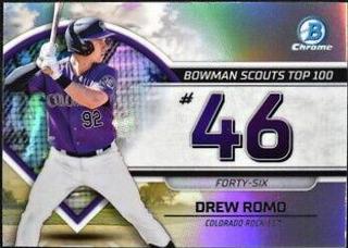 Drew Romo