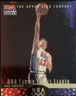 John Stockton