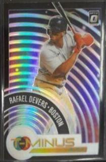 Rafael Devers