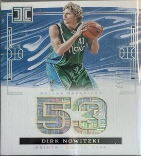 Dirk Nowitzki