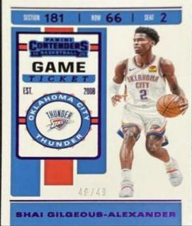 Shai Gilgeous Alexander