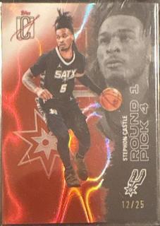 Stephon Castle