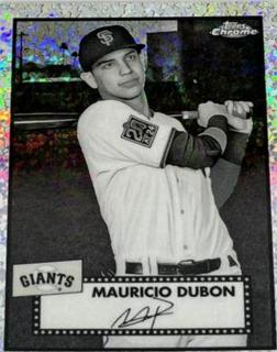 Mauricio Dubon