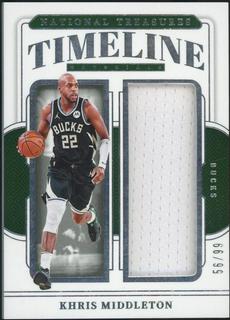 Khris Middleton