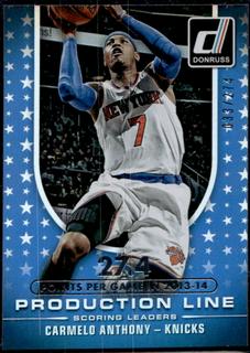 Carmelo Anthony