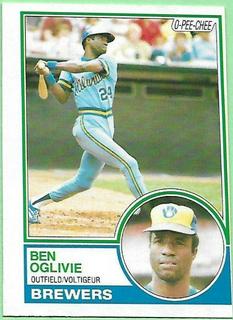 Ben Oglivie